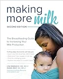 Die TeamMuttermilch-Empfehlung: Lisa Marasco - Making More Milk