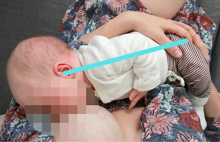 Der Wiegegriff / die Wiegehaltung aus Sicht der Mutter. Das Gesicht des Babys ist verpixelt, es ist eine blaue Linie eingezeichnet, die die gerade Linie von Ohr, Schulter und Hüfte anzeigen soll.