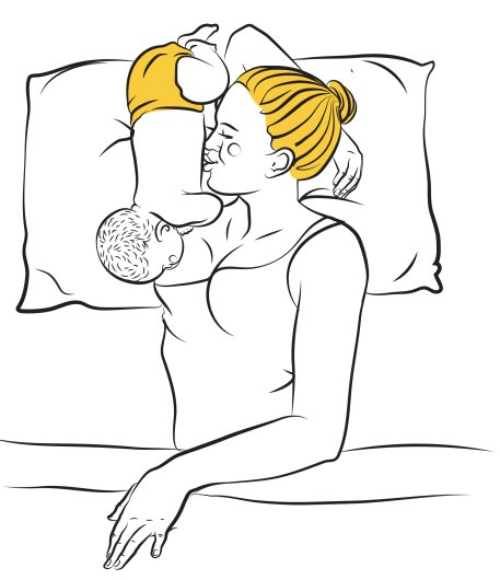 Illustration einer Mutter, die ihr Kind im seitlichen Liegen stillt, das Baby mit dem Kopf nach unten positioniert.